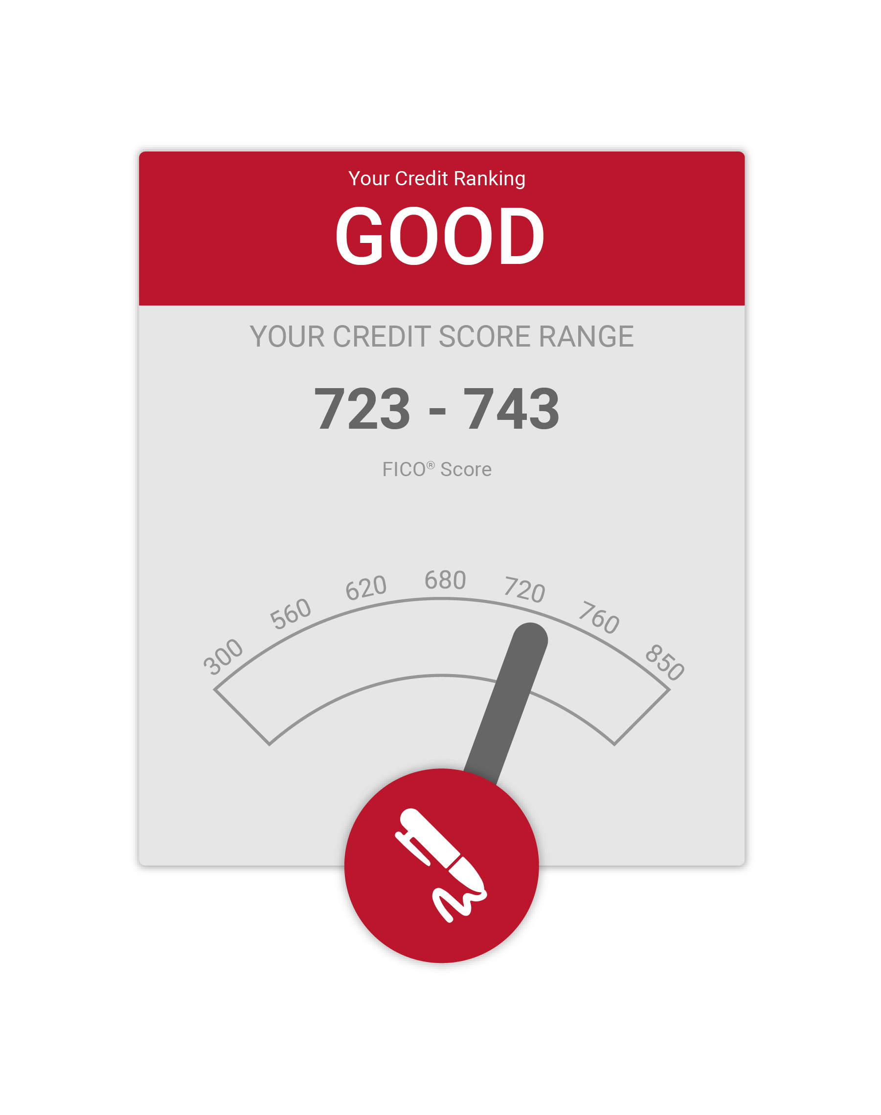 Free Credit Score