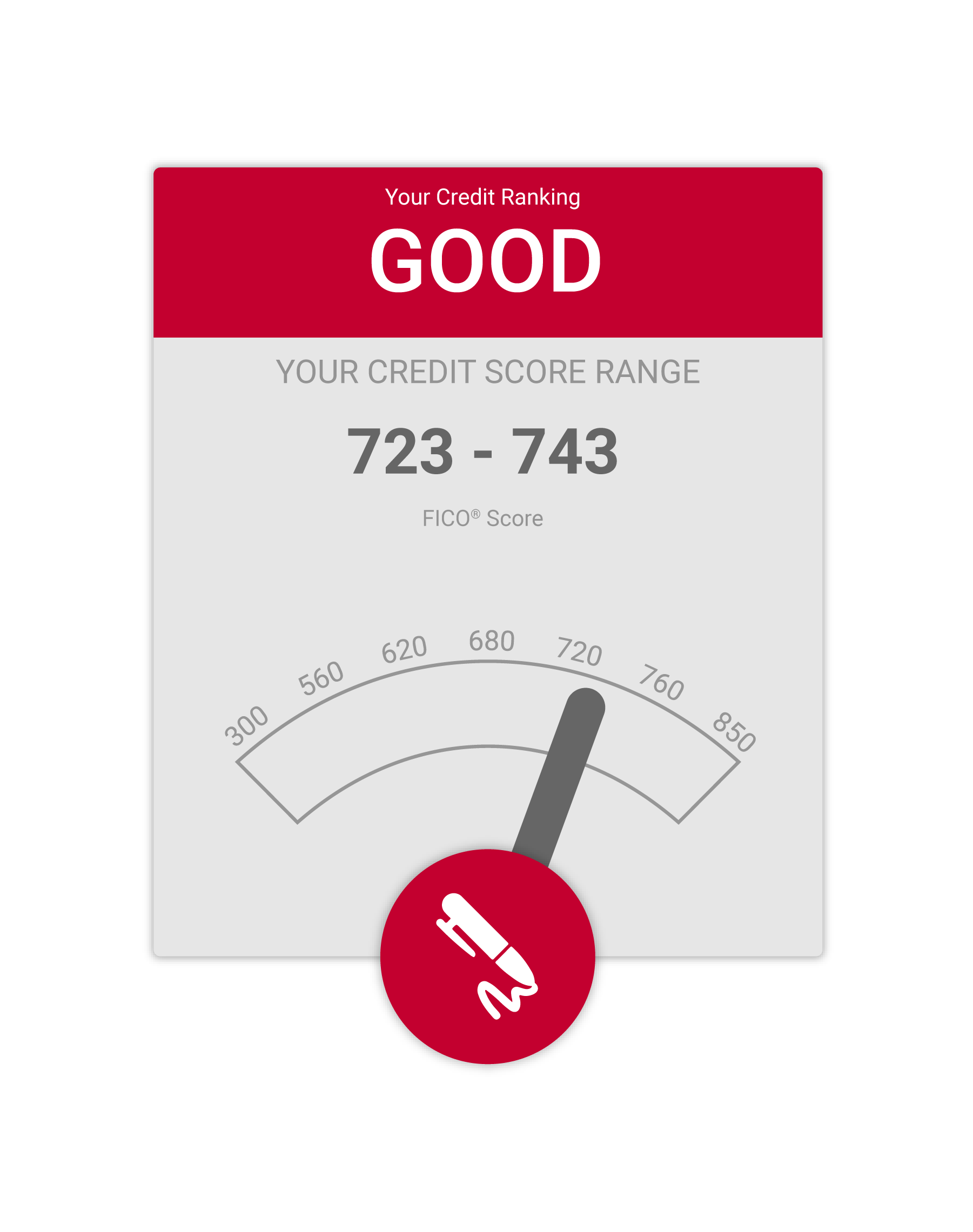 Free Credit Score